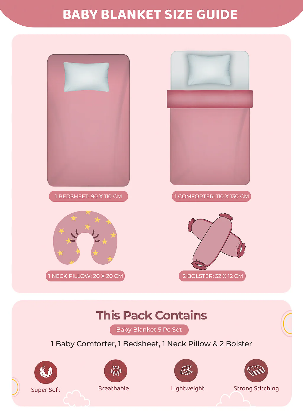 Tom and Jerry Print Velvety Red Baby Blanket Set with Matching Comforter, Bedsheet, Neck Pillow, and Bolsters - Image 9