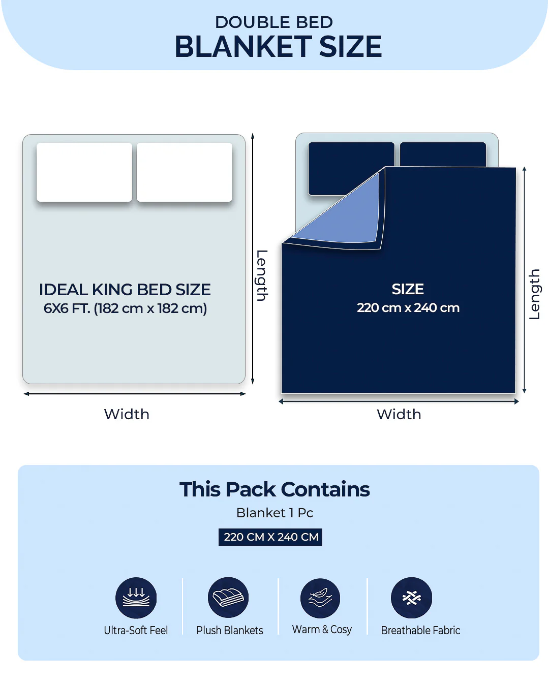Printed Double Bed Blanket 1 Ply, 600 GSM, 3.2 kg (Denny) - Image 9