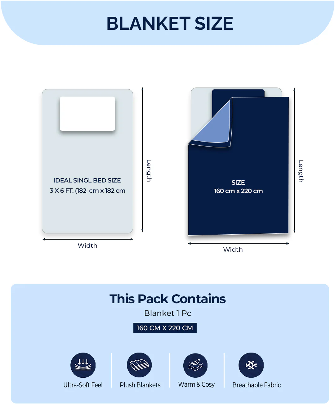 Printed Single Bed 350 GSM Blanket for AC Room - (Paramount) - Image 9