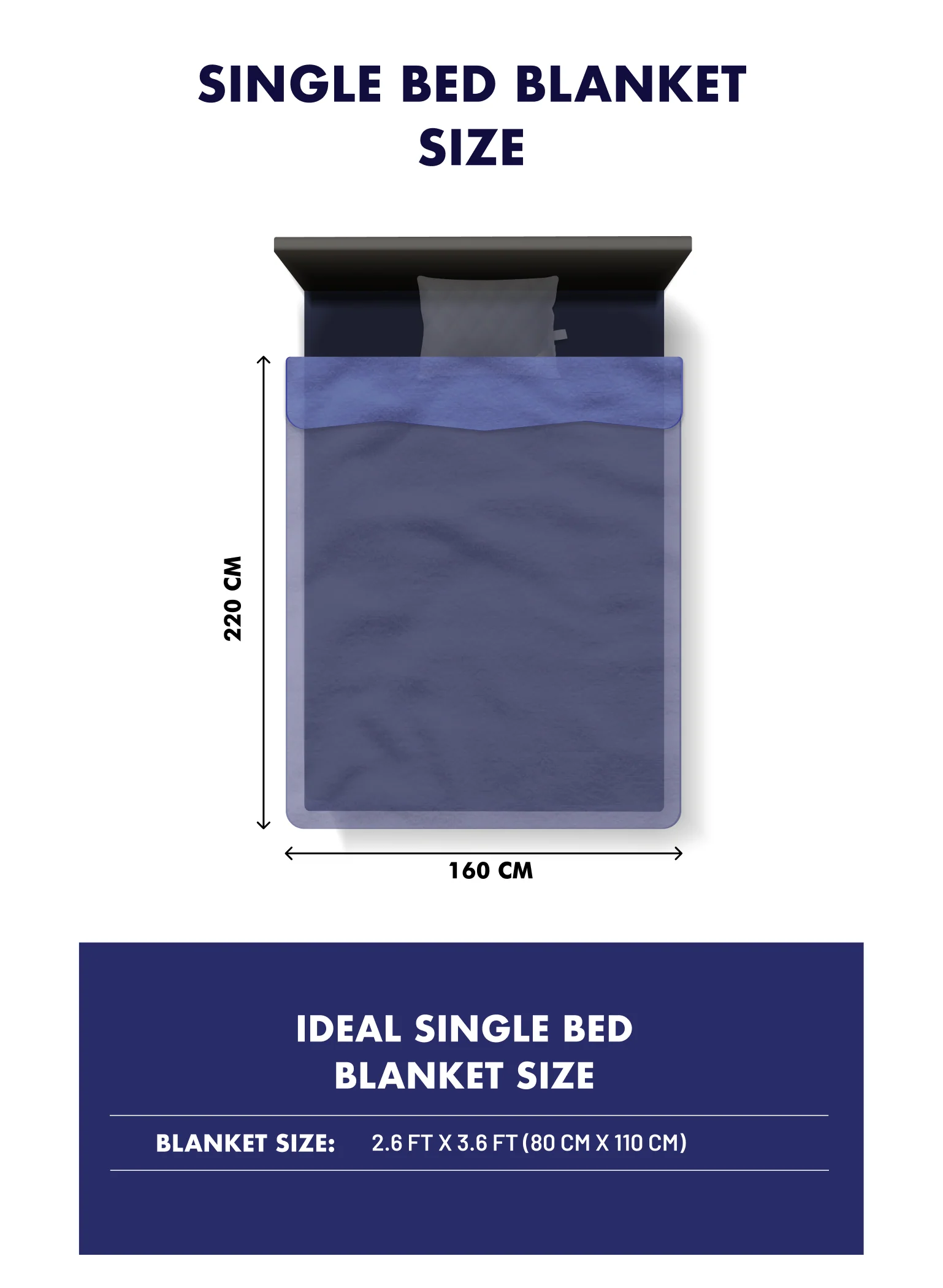 Printed Single Bed 951 GSM Blanket Haze 3 Ply (Weight 3.35 kg) - Image 9